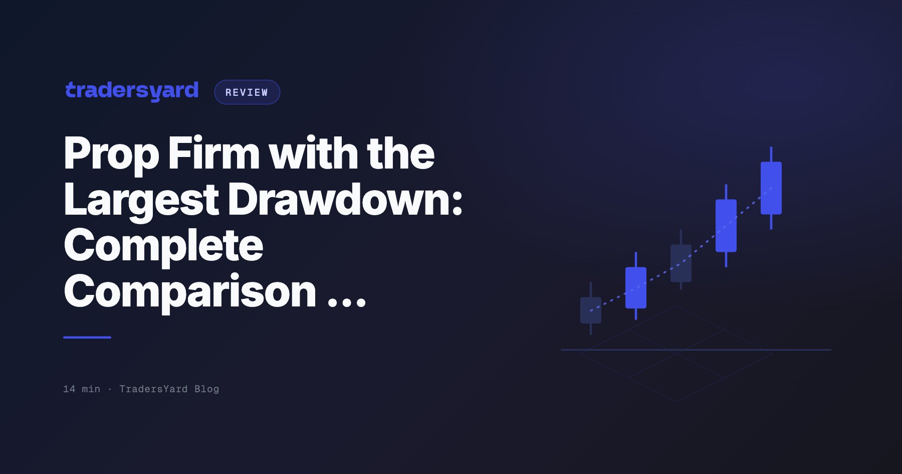 Prop Firm with the Largest Drawdown: Complete Comparison ...