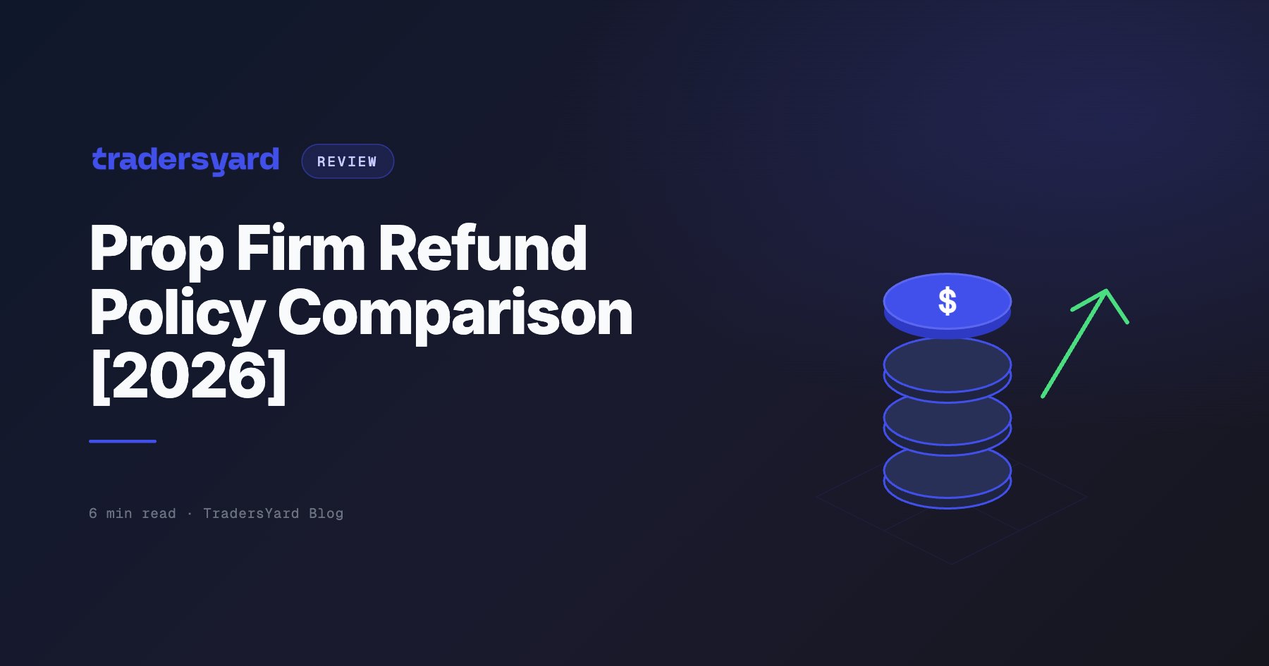 Which Prop Firms Refund Your Challenge Fee in 2026?
