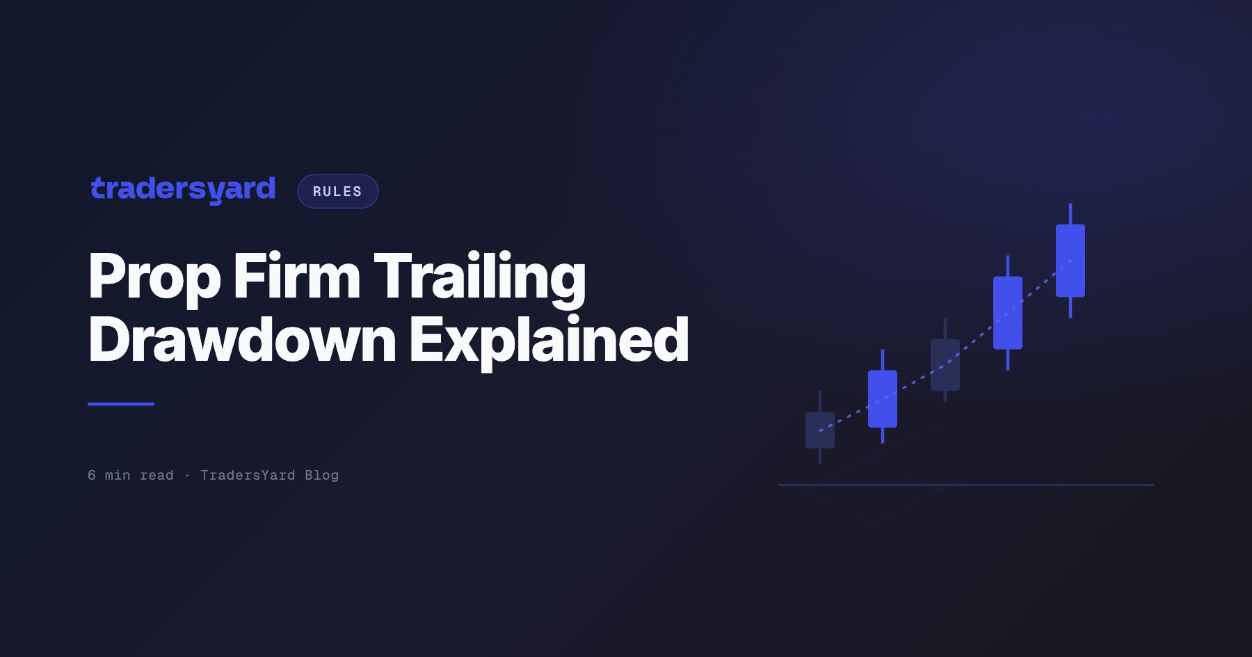 Prop Firm Trailing Drawdown Explained (With Examples)