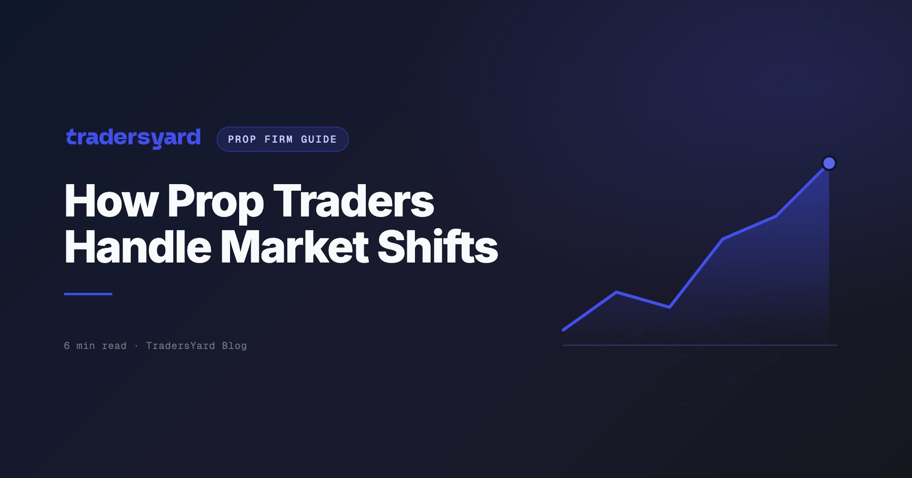 How Prop Traders Handle Market Shifts