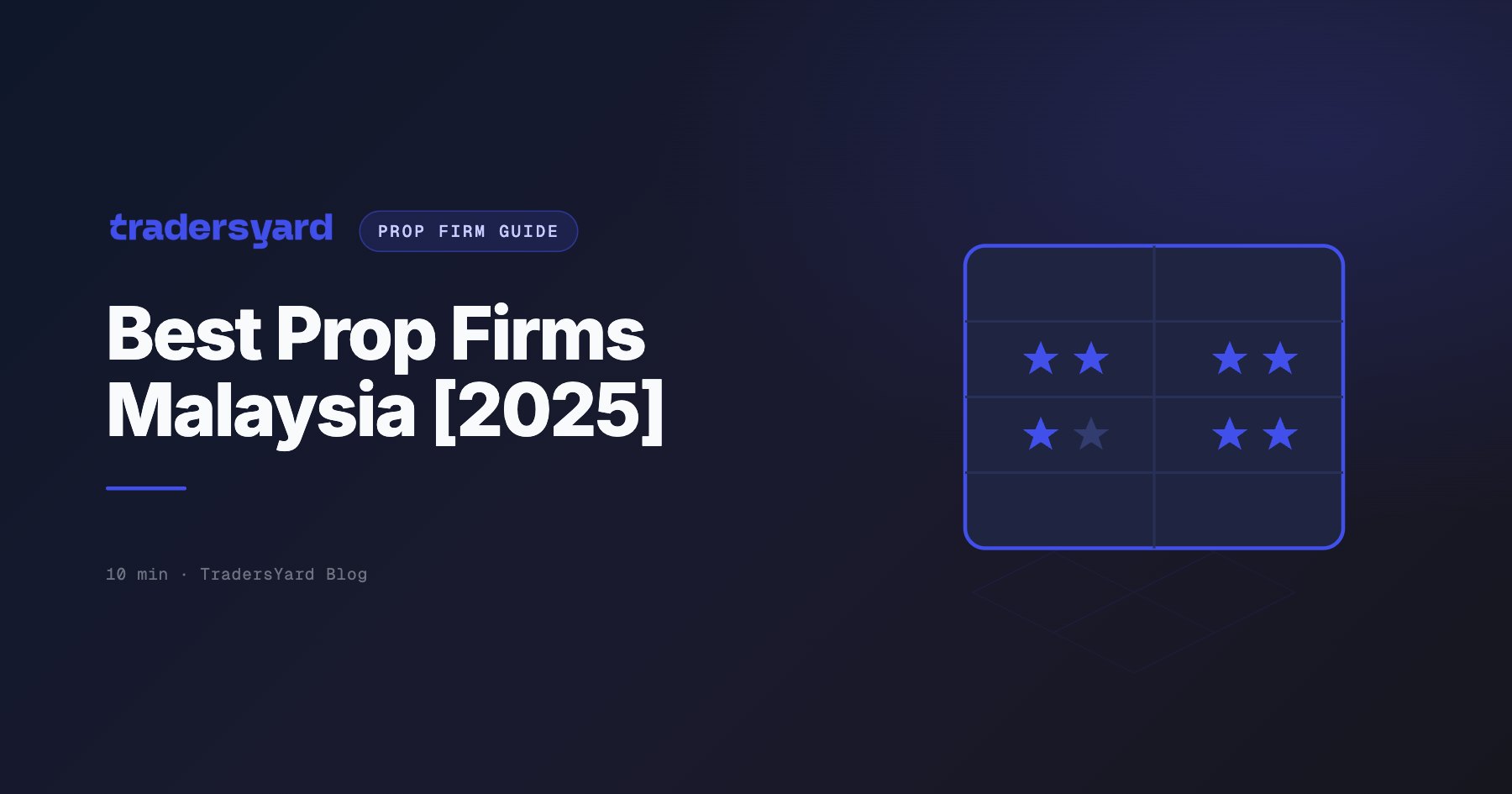 Best Prop Firms Malaysia [2025]