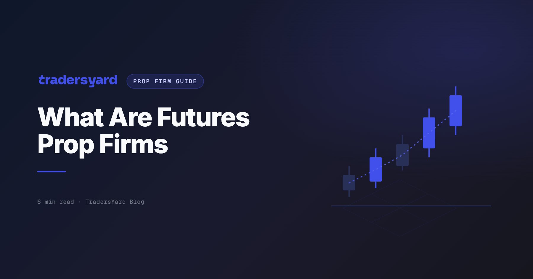 What Are Futures Prop Firms? How They Work 2026