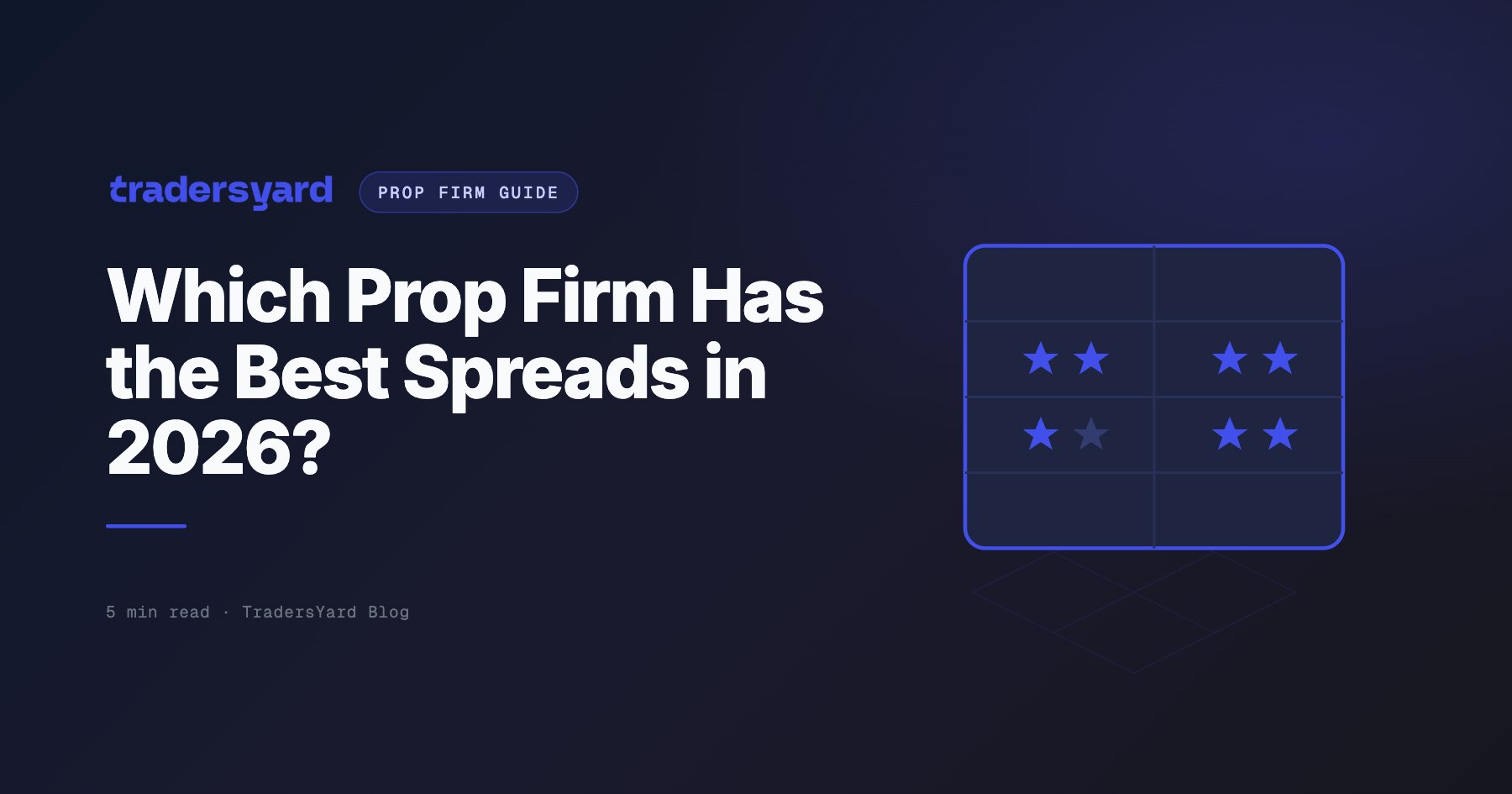 Which Prop Firm Has the Best Spreads in 2026?