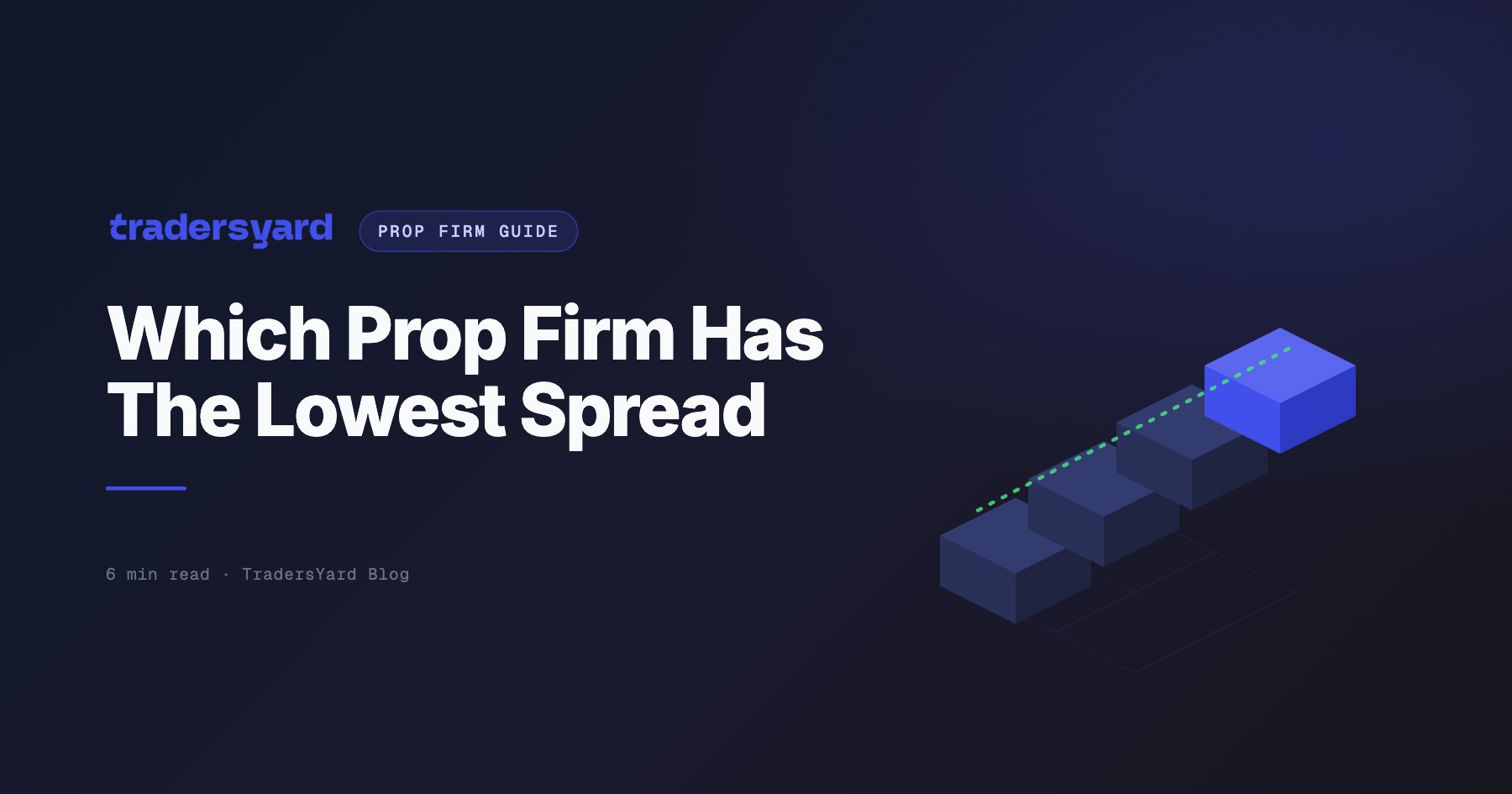 Which Prop Firm Has The Lowest Spread