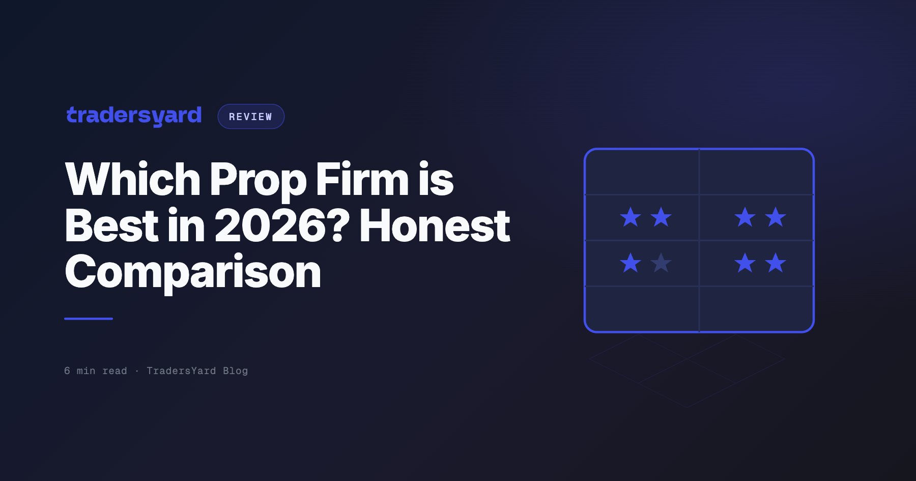 Which Prop Firm is Best in 2026? Honest Comparison