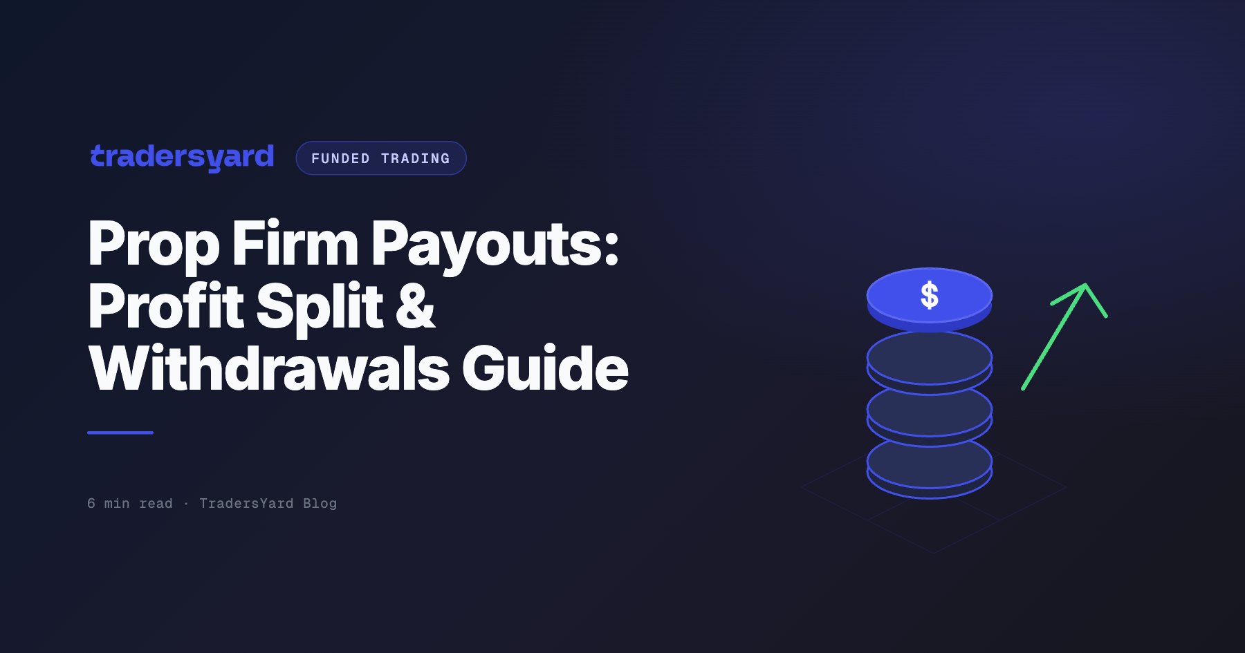 Prop Firm Payouts: Profit Split & Withdrawals Guide