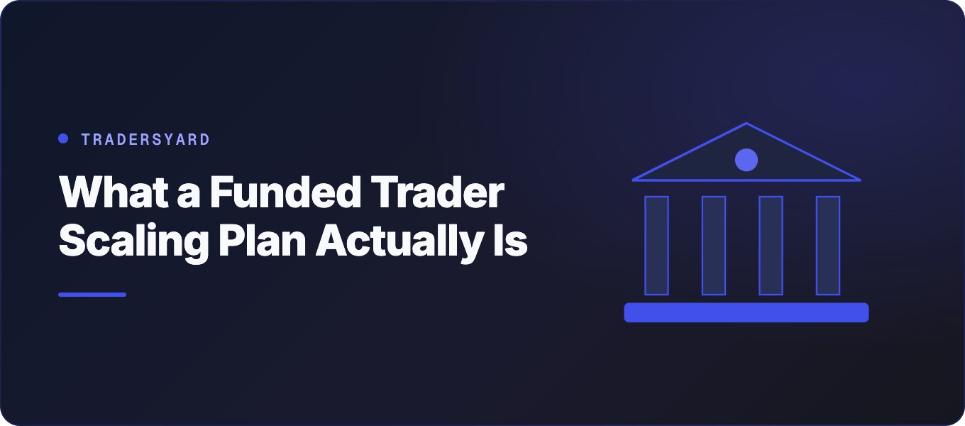 What a Funded Trader Scaling Plan Actually Is