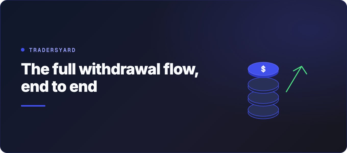 The full withdrawal flow, end to end