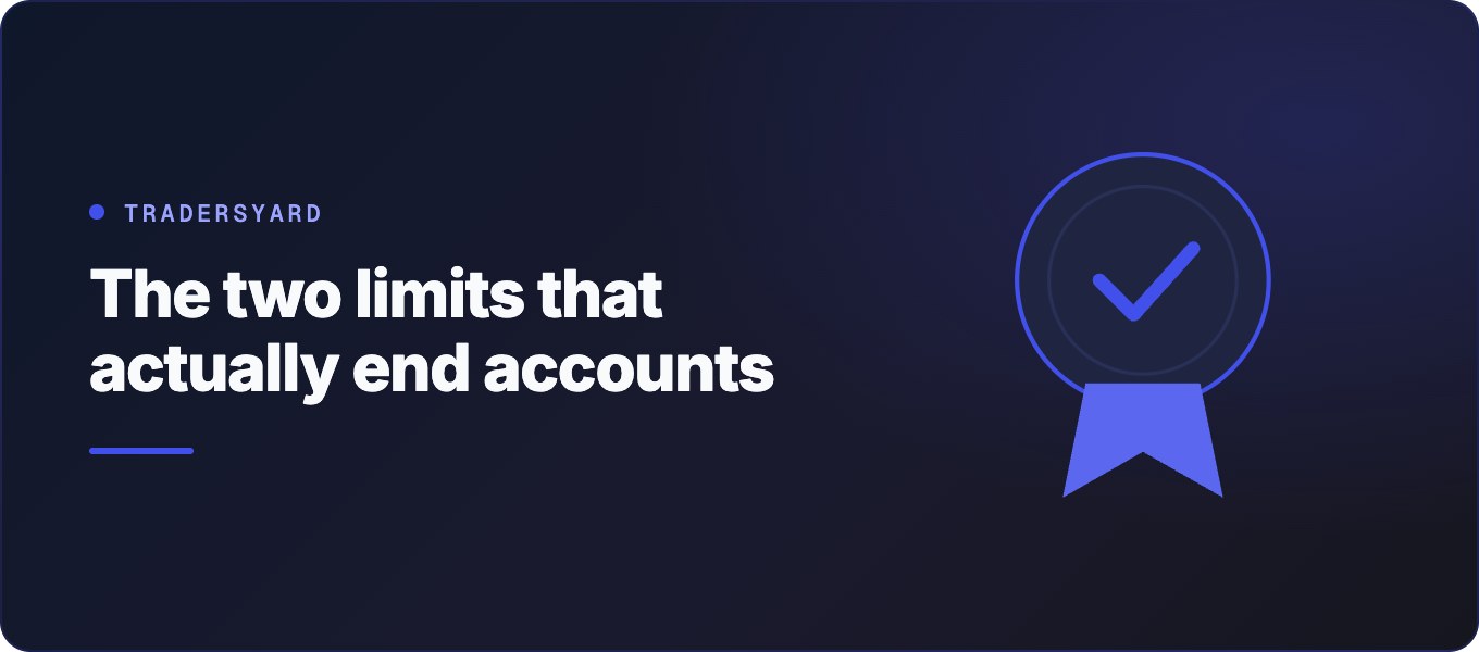 The two limits that actually end accounts