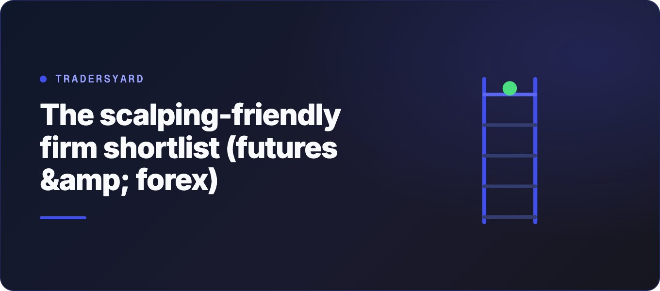 The scalping-friendly firm shortlist (futures & forex)