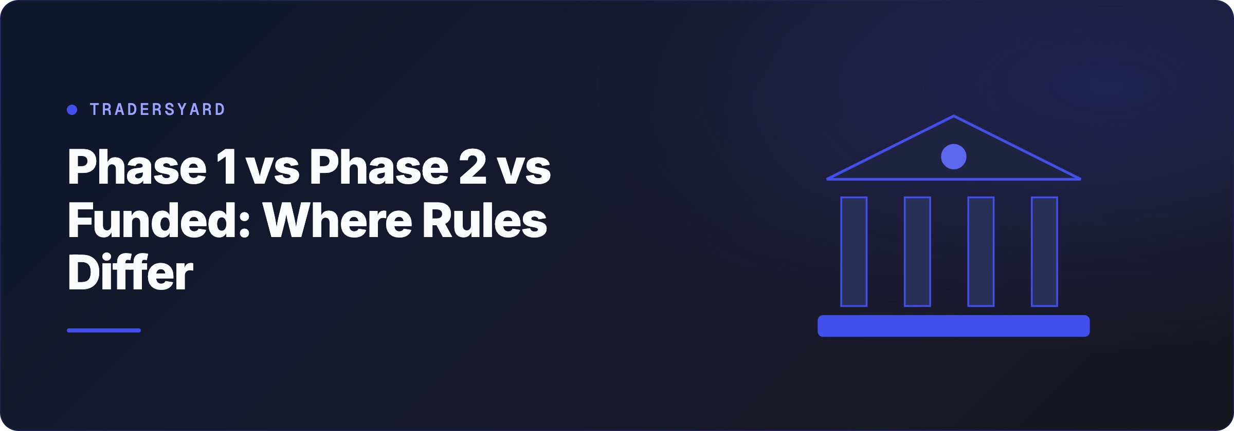 Phase 1 vs Phase 2 vs Funded: Where Rules Differ