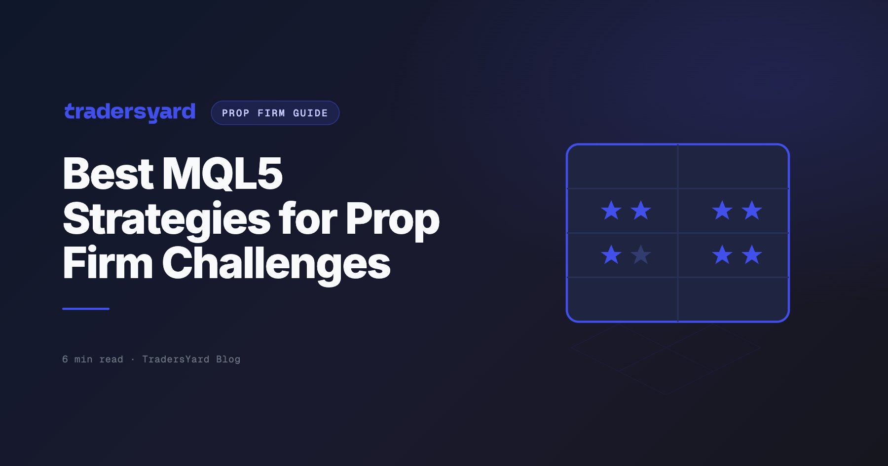 Best MQL5 Strategies for Prop Firm Challenges | TradersYard