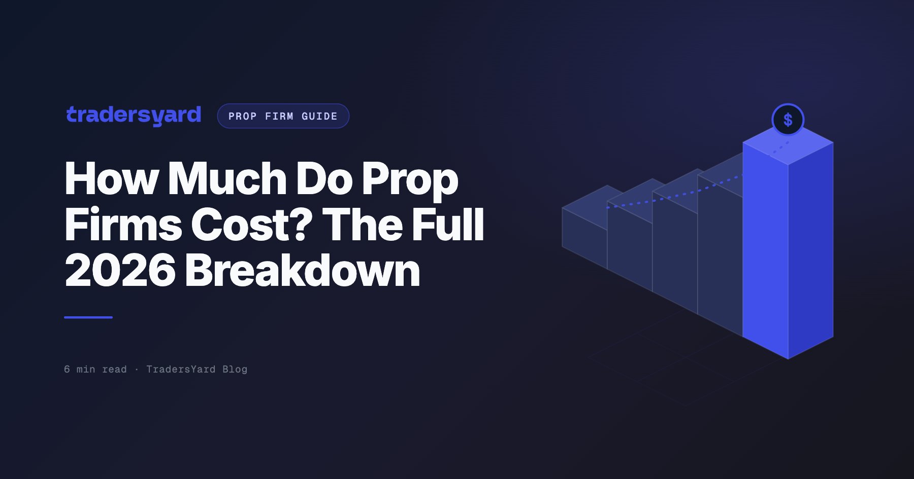 How Much Do Prop Firms Cost? 2026 Breakdown | TradersYard