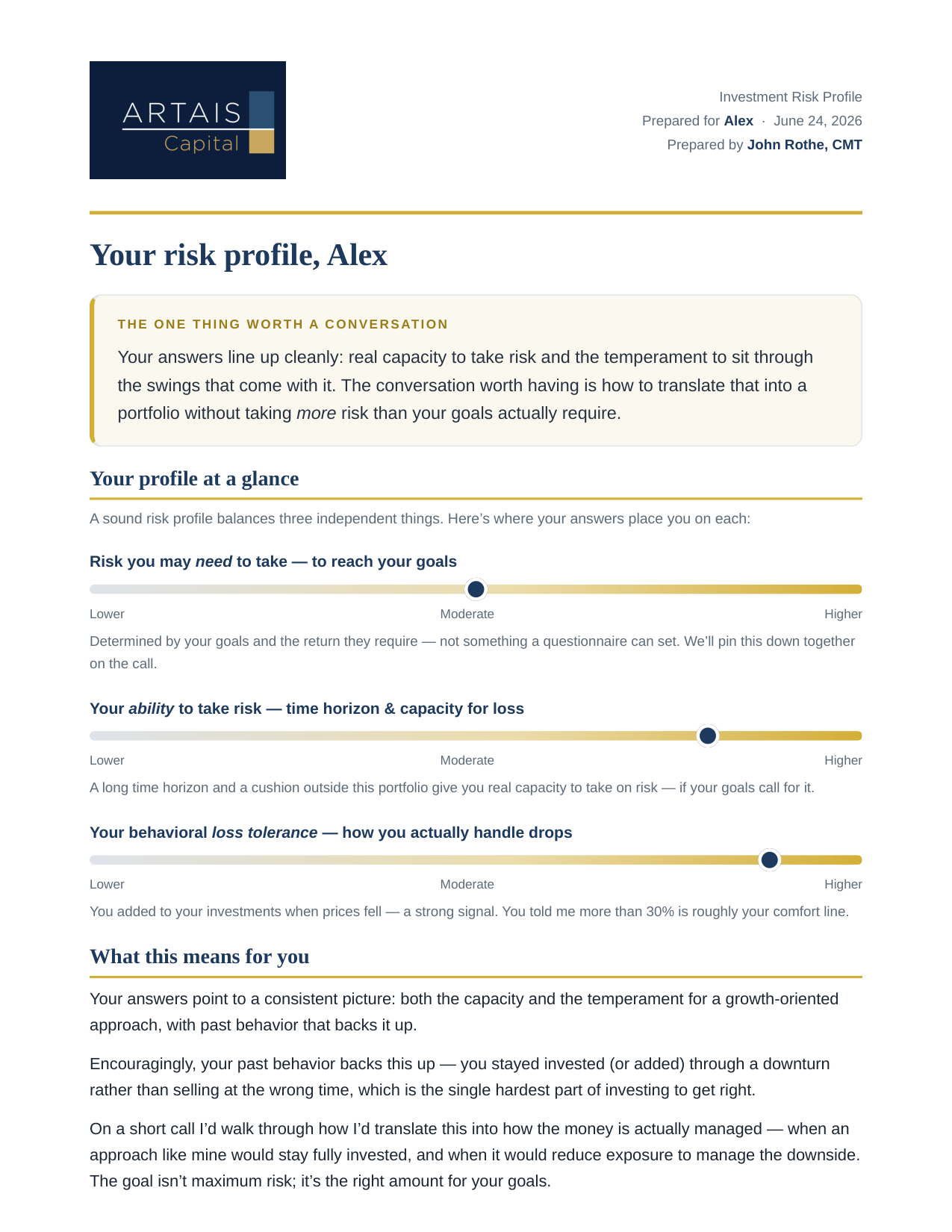 Sample ARTAIS personalized risk profile report