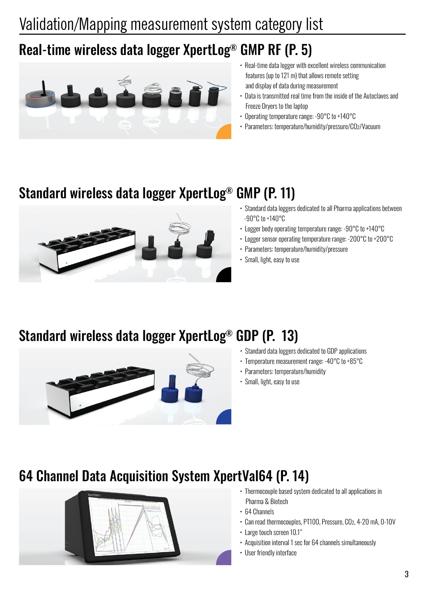 Validation and mapping measurement system category list showing four types of data loggers: Real-time wireless data logger XpertLog GMP RF with multiple capsule sensors; Standard wireless data logger XpertLog GMP with black and coil sensors; Standard wireless data logger XpertLog GDP with blue sensors; and 64 Channel Data Acquisition System XpertVal64 with large touchscreen display showing measurement graphs.