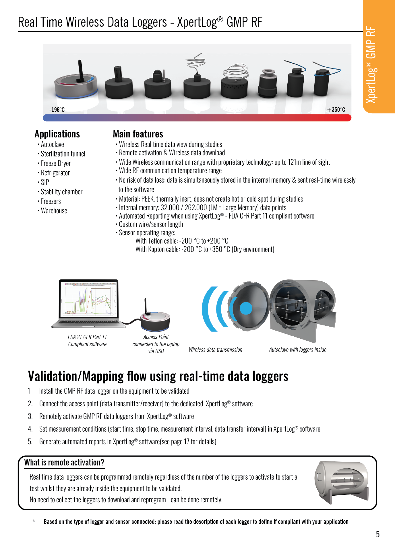Chart displaying Real Time Wireless Data Loggers XpertLog GMP RF, showing various sensor types and temperature ranges from -196°C to +350°C, with applications, main features, and validation steps for wireless data logging in environments like autoclaves and refrigerators.