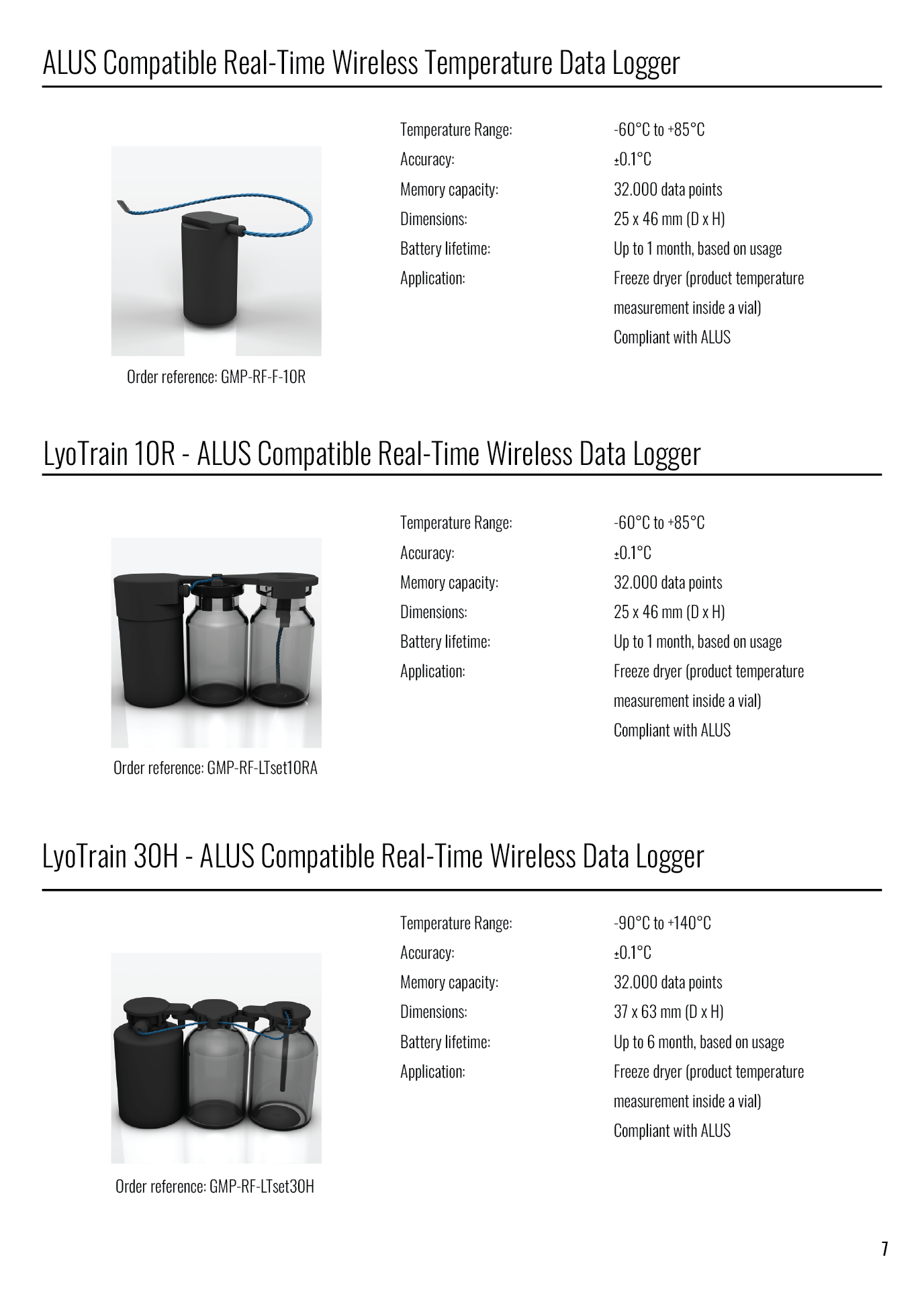 Specifications and images of three ALUS compatible real-time wireless temperature data loggers: GMP-RF-F-10R single device, GMP-RF-LTset10RA two-vial set, and GMP-RF-LTset30H three-vial set with temperature range, accuracy, memory, dimensions, battery life, and application details.