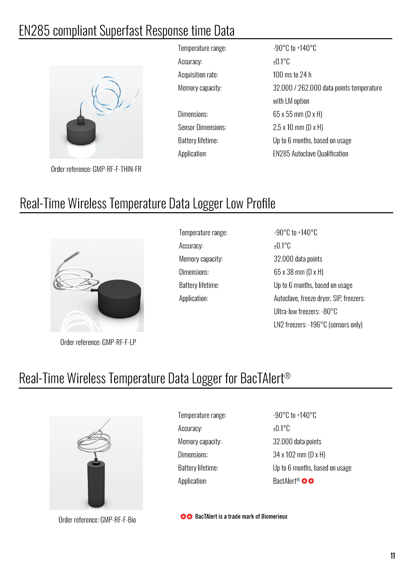 Comparison of three temperature data loggers showing device images, specifications, and applications including EN285 compliant superfast response, real-time wireless low profile, and for BacTAlert®.