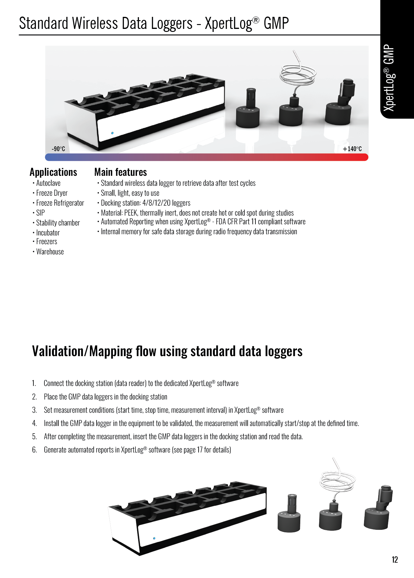XpertLog GMP standard wireless data loggers and docking station with temperature range from -90°C to +140°C, used for validating and mapping temperature in autoclaves, freeze dryers, refrigerators, SIP, stability chambers, incubators, freezers, and warehouses.