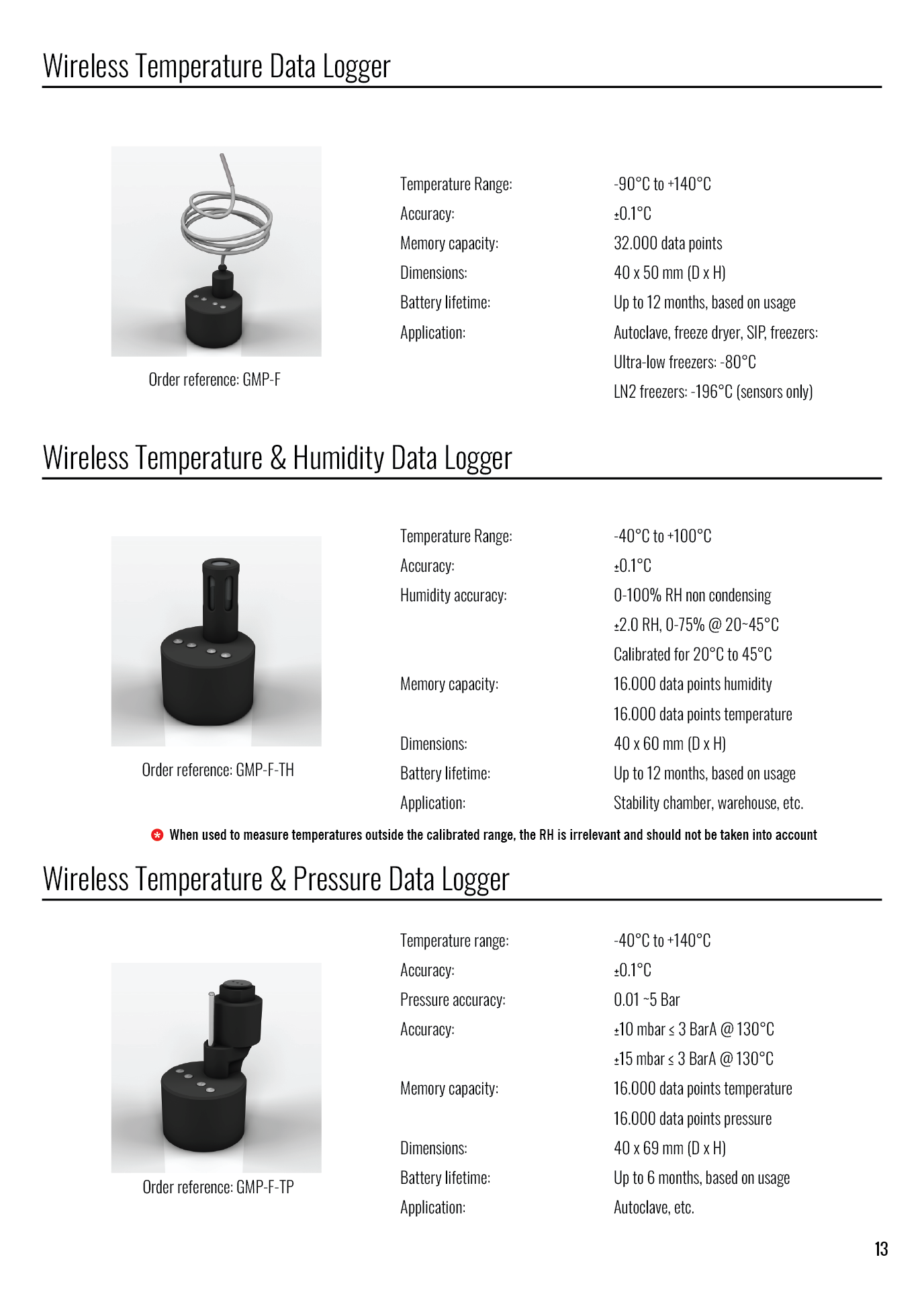 Product sheet displaying three wireless data loggers: a temperature data logger with coiled sensor, a temperature and humidity data logger with vented top, and a temperature and pressure data logger with vertical sensor, each with specifications and order references.