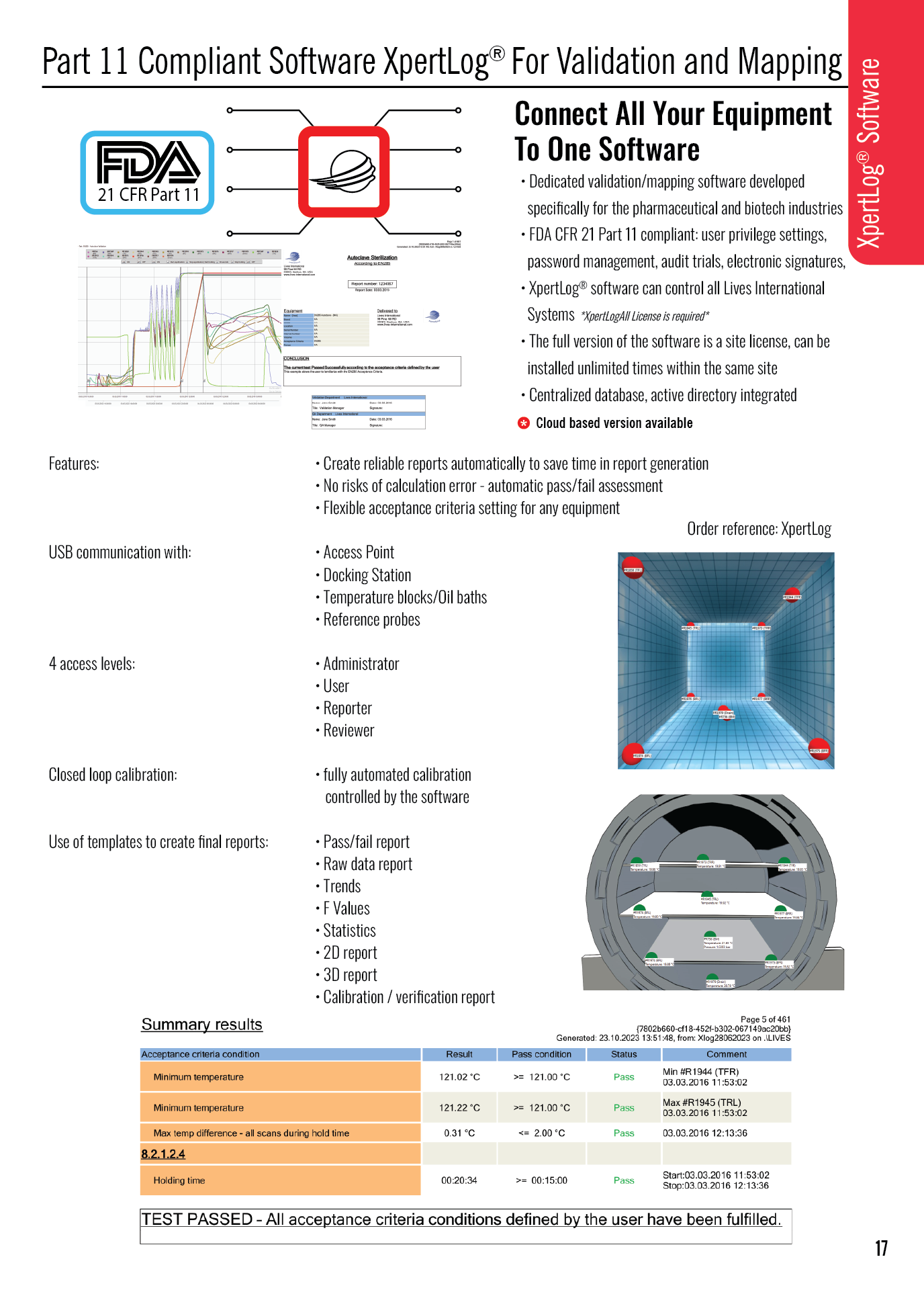 Informational page about Part 11 Compliant Software XpertLog® featuring FDA 21 CFR Part 11 compliance, software features, USB communication options, access levels, report templates, and a table showing summary test results with pass status.