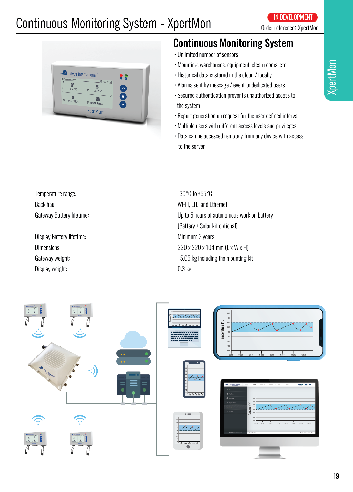 XpertMon continuous monitoring system device with sensor connectivity, cloud storage, and data access on multiple devices including smartphones, tablets, and desktop.