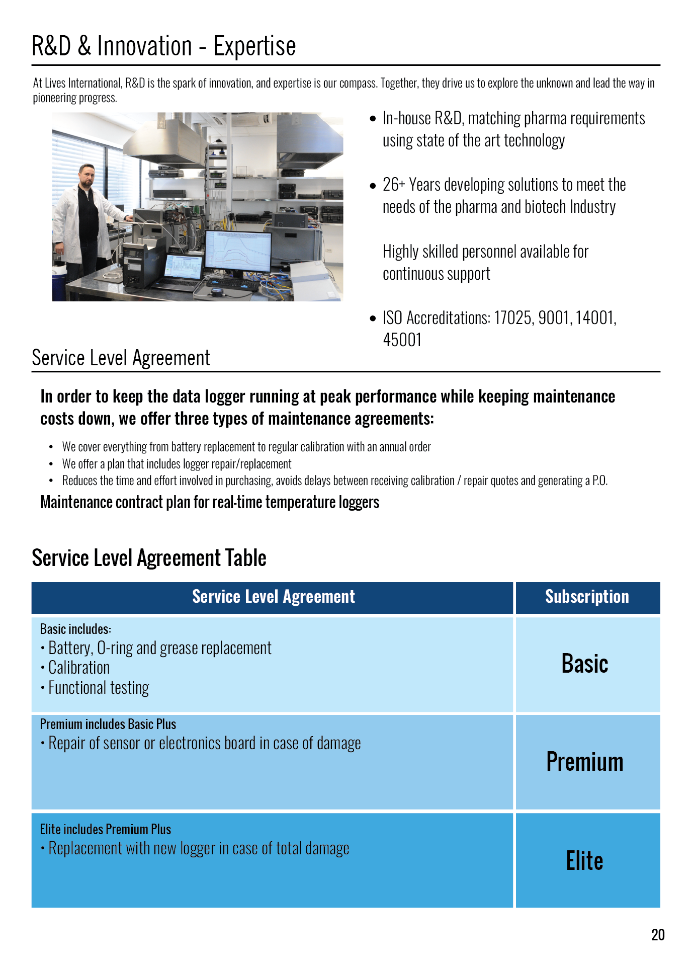 R&D & Innovation expertise overview with photo of man in lab coat standing by scientific equipment; bullet points on pharma R&D, 26+ years experience, ongoing support, and ISO certifications; service level agreement details offering Basic, Premium, and Elite maintenance plans for data loggers with included services listed in a colored table.