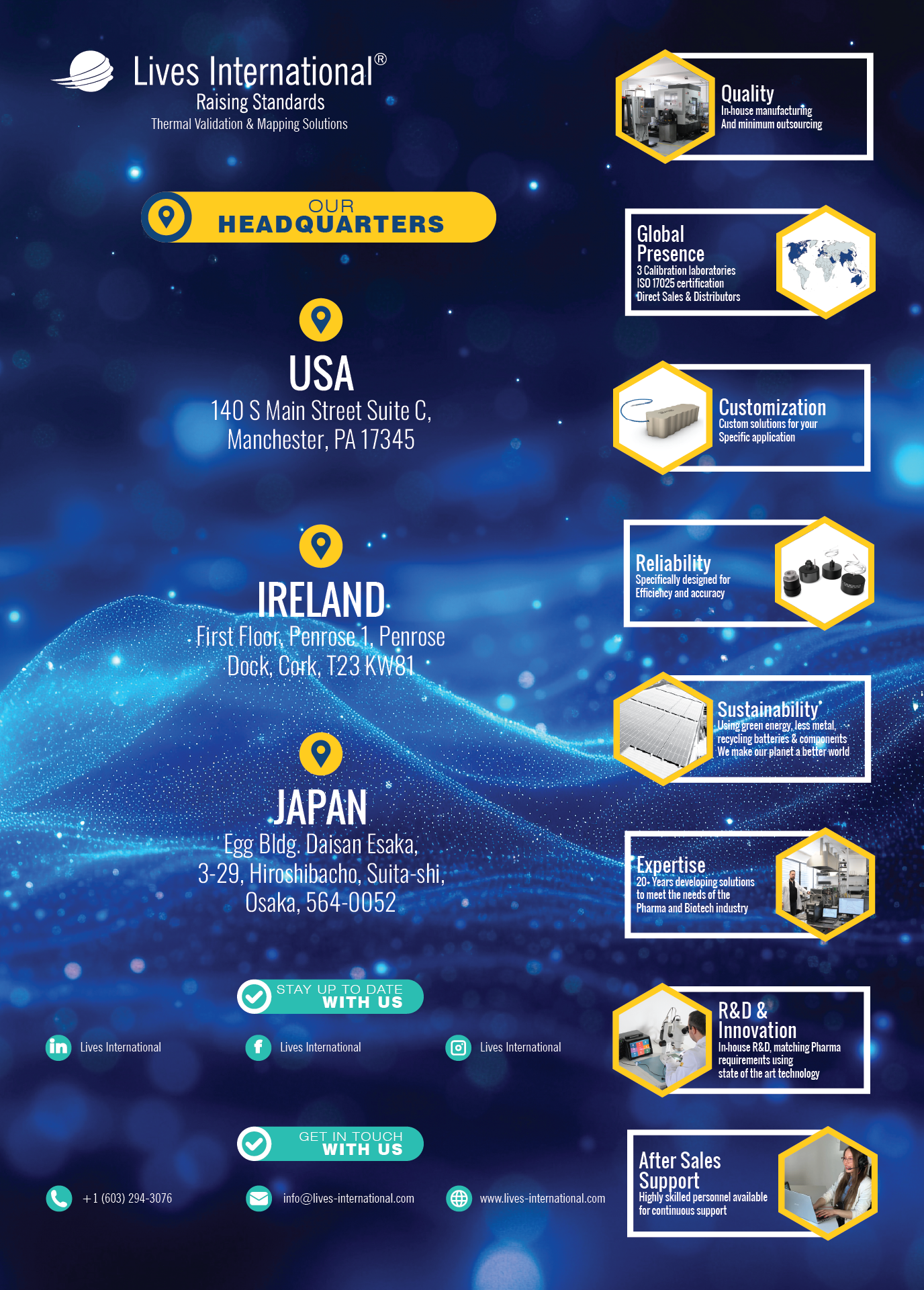 Lives International headquarters in USA, Ireland, and Japan with contact details; highlights include quality manufacturing, global presence, customization, reliability, sustainability, expertise, R&D and innovation, and after-sales support.