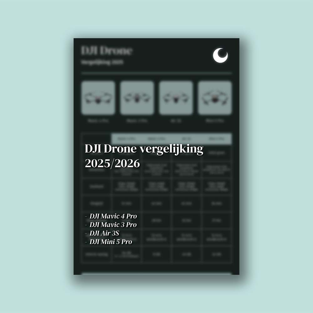 Een voorbeeld van het DJI Drone vergelijkingsdocument met een specificatie van de drones te vinden in het document