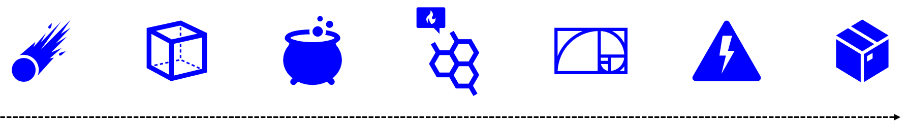Flowchart illustrating magnet production process with six steps: raw material collection, material shaping in a 3D cube icon, chemical processing in a boiling cauldron, heating indicated by a flame over a molecular structure, precision design with a golden ratio spiral, electrical testing with a high voltage warning, and final packaging in a closed box.