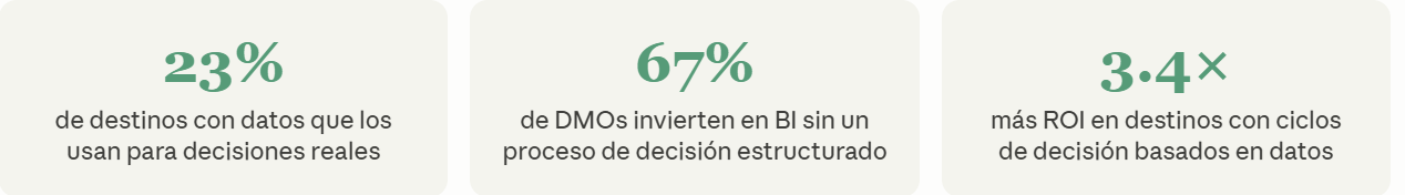 Contenido del artículo