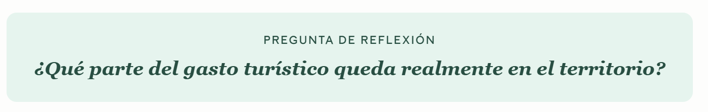 Contenido del artículo