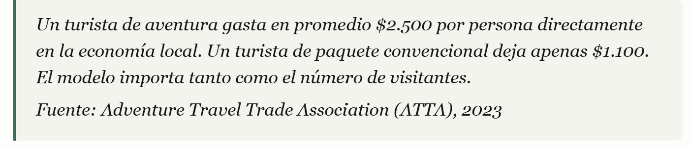 Contenido del artículo
