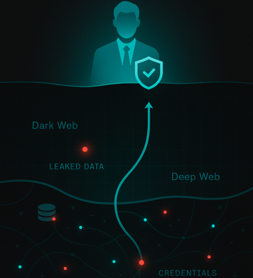 Executive protection depiction