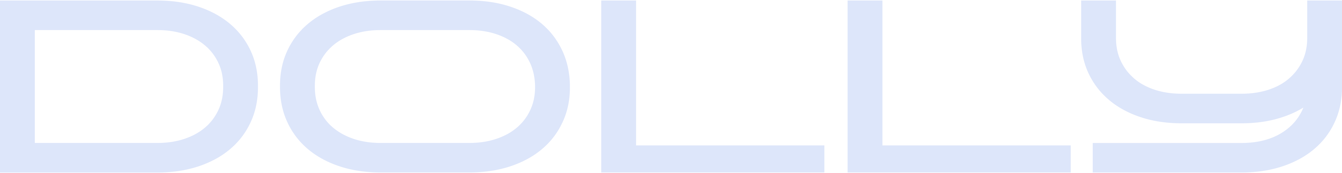 DOLLY brand logo in blue uppercase letters.