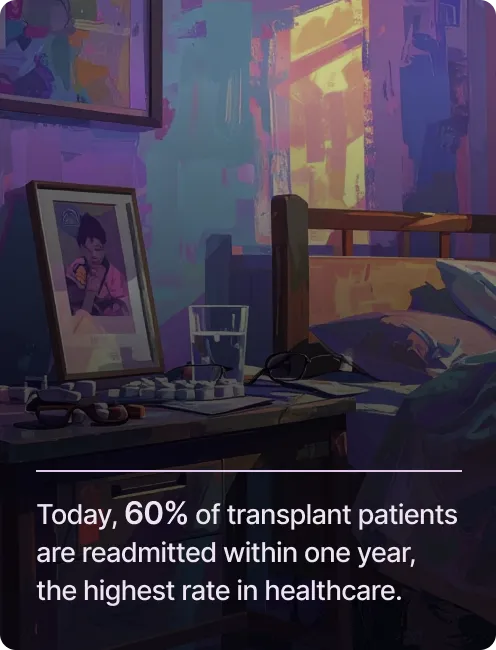 Today, 60% of transplant patients are readmitted within one year, the highest rate in healthcare.