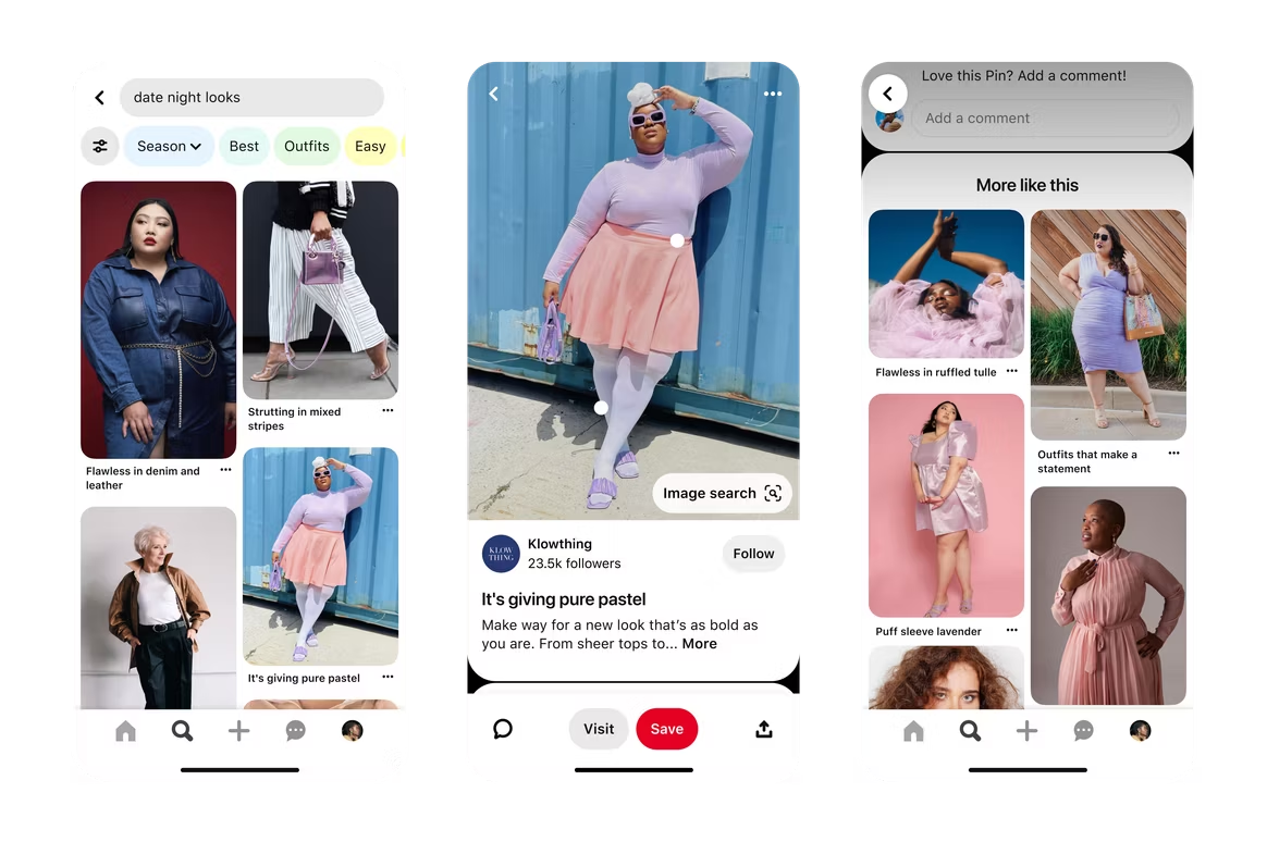 Pinterest Body Type Technology