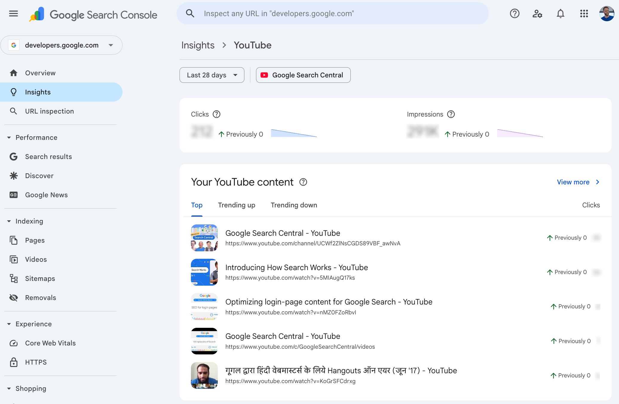 Reporting social search console