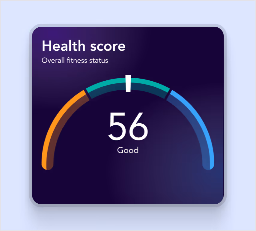 Insights card asking ‘Are you really rested: How tracking sleep supports your wellness journey?’ with supporting text, card navigation, and progress indicator.