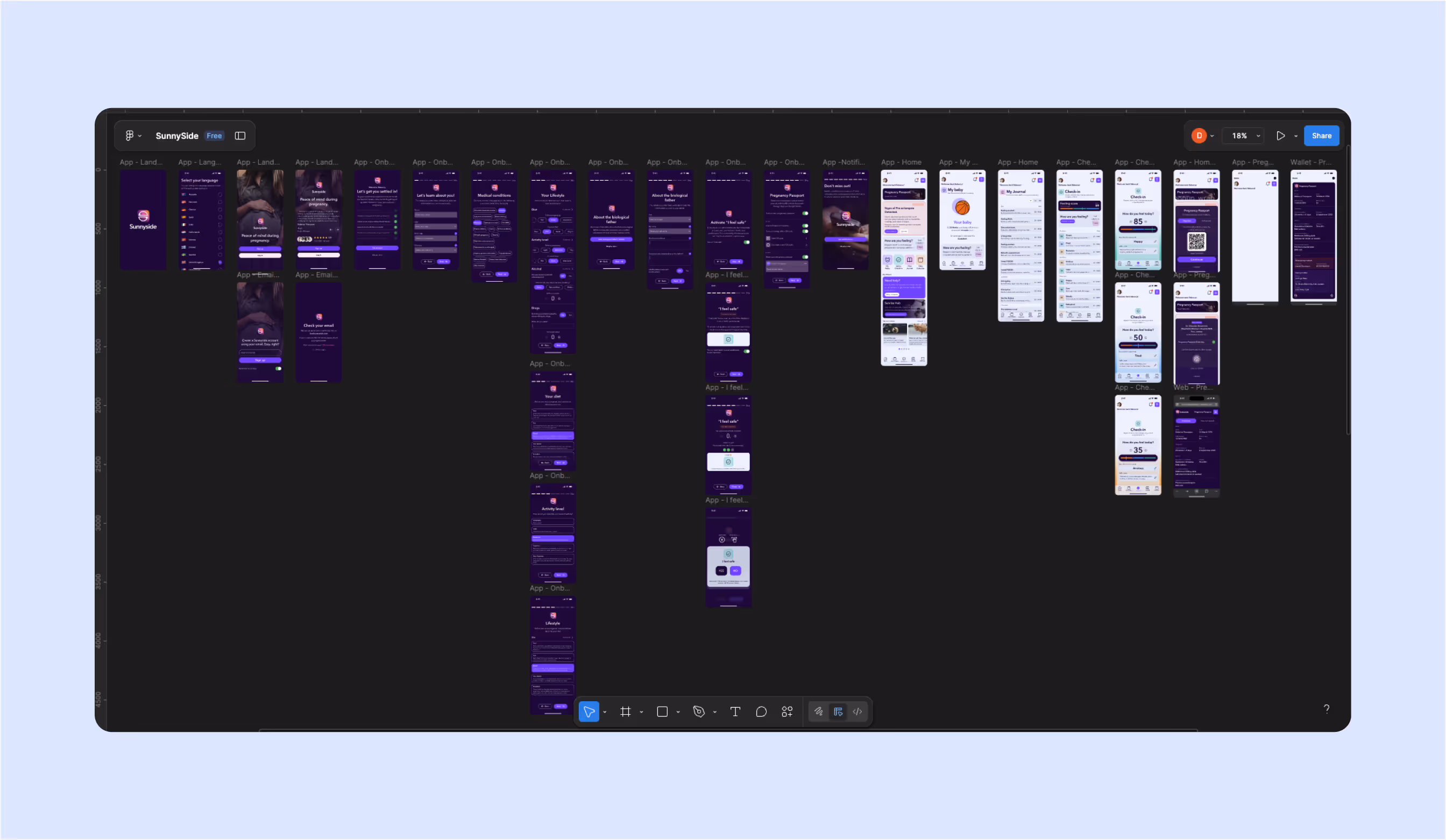 UI design file with multiple pregnancy app screens in Figma.