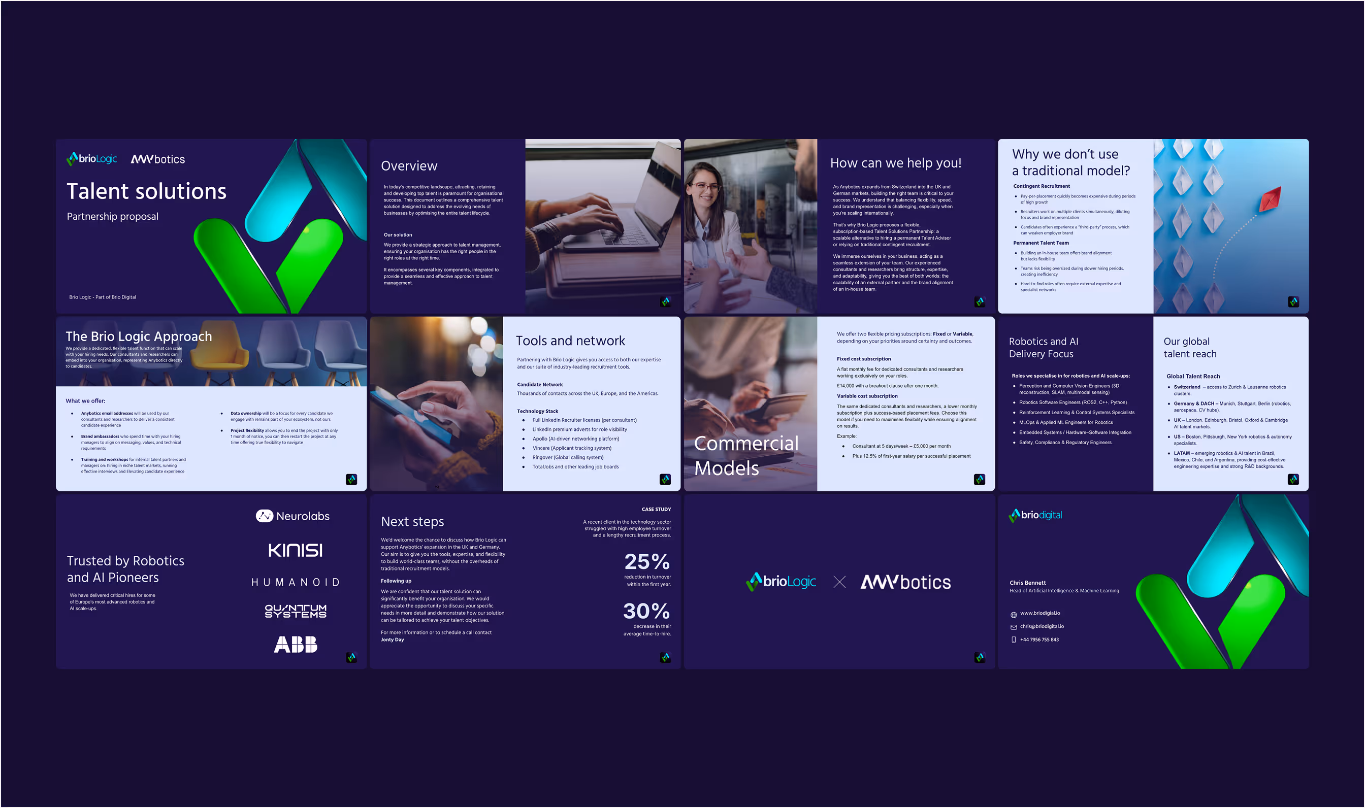 Brio Digital talent solutions brochure slides.