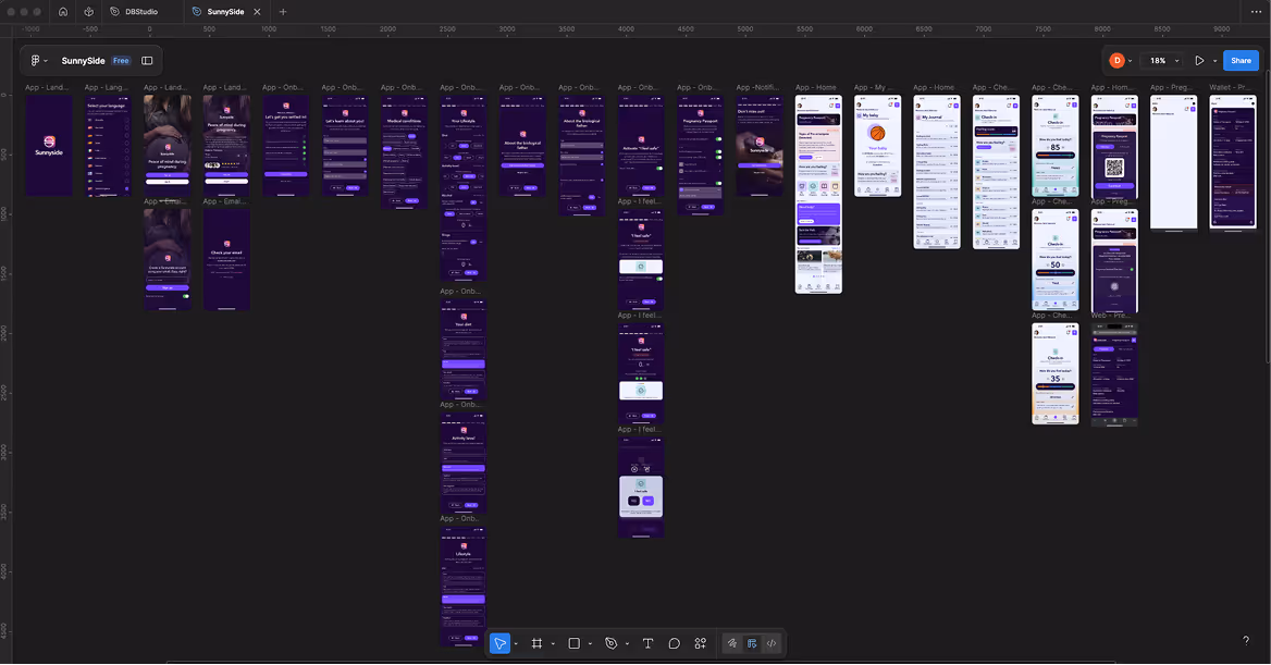 Figma file for prototyping an testing