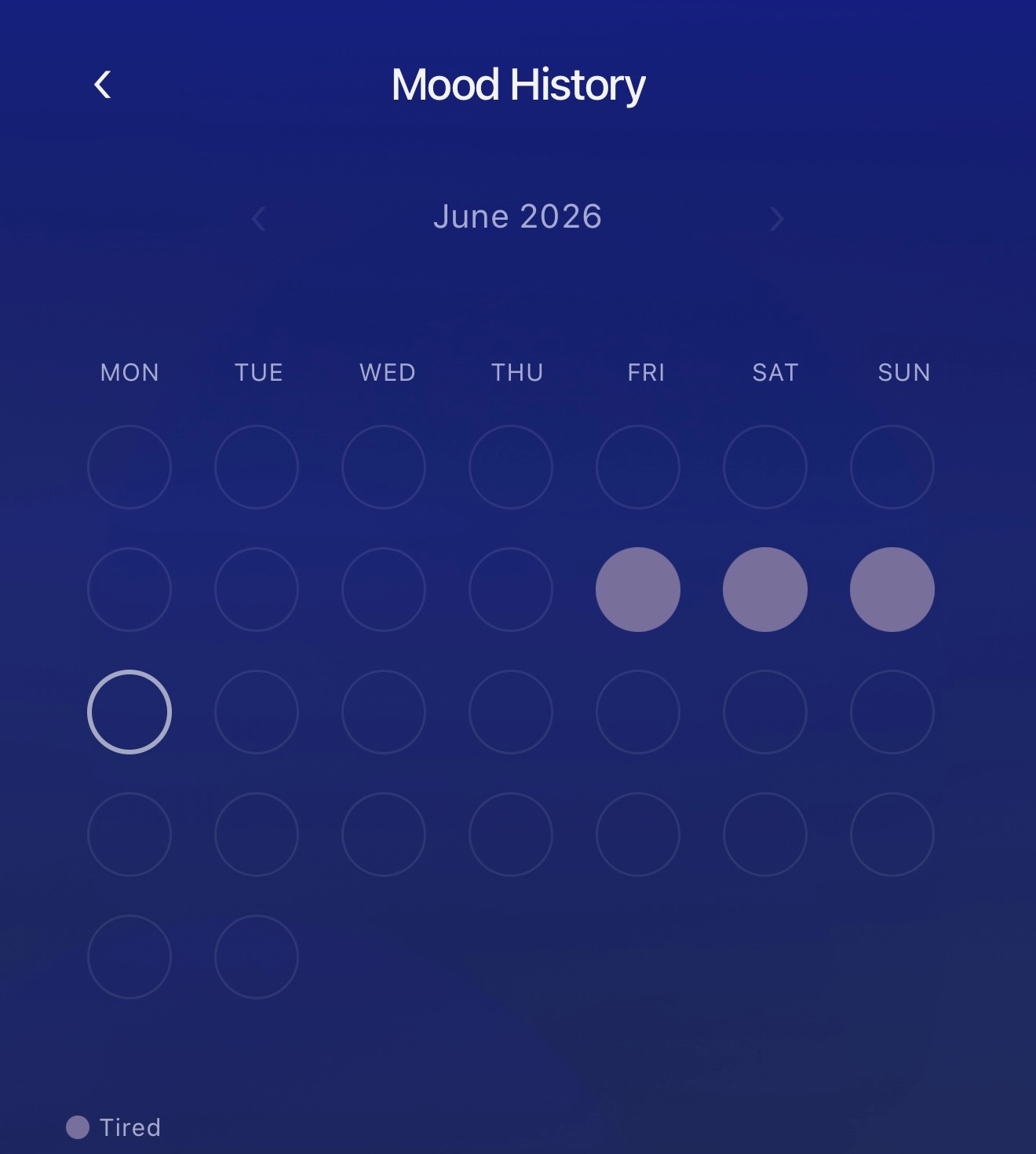 ForgeEQ mood history calendar showing logged moods across the month