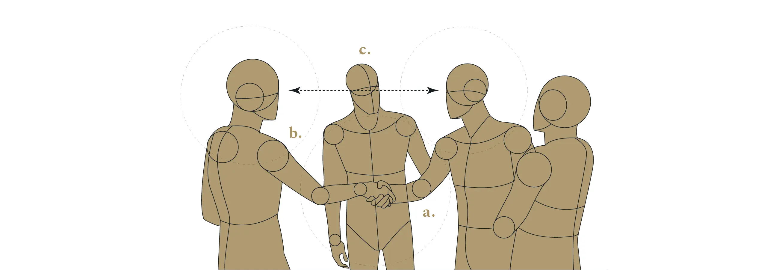 situational leadership styles.webp