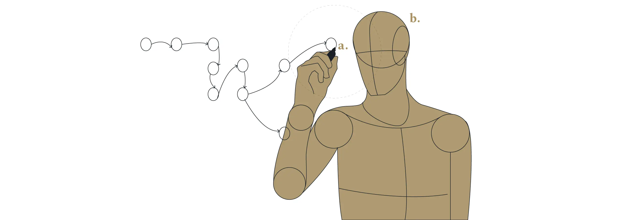 examples of situational leadership.webp