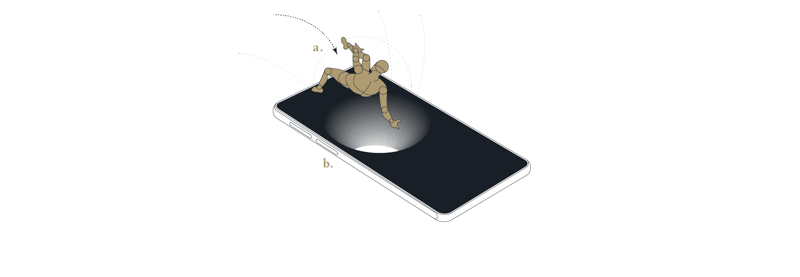 how to enter flow state.png