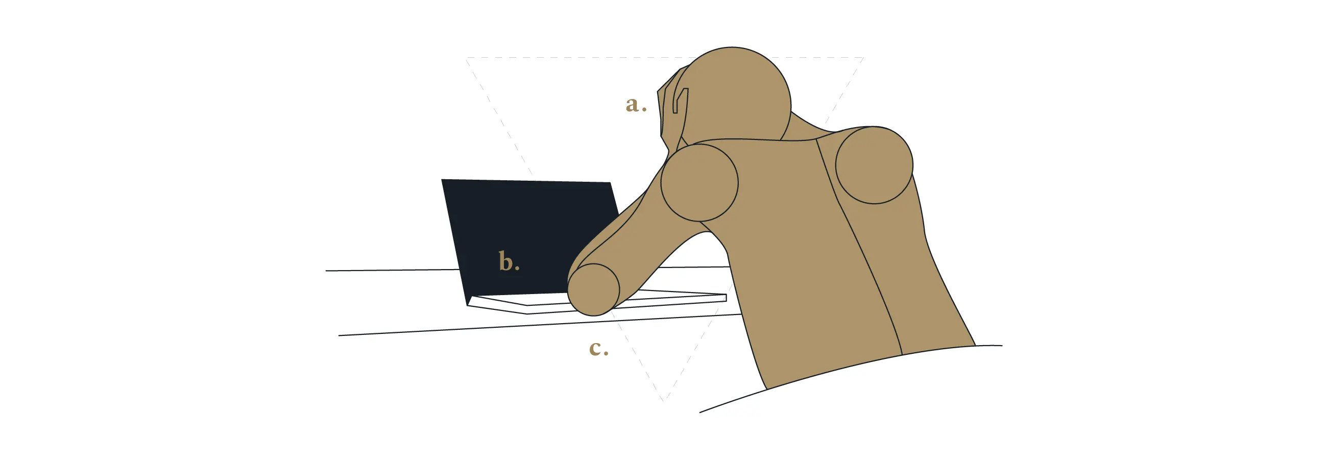 how to calculate productivity.webp