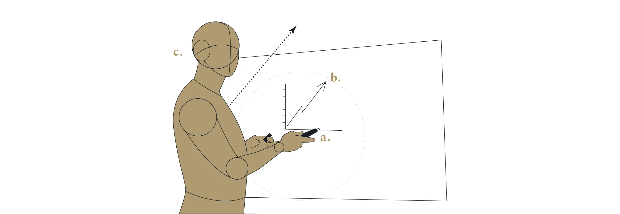 what are personal development goals.webp