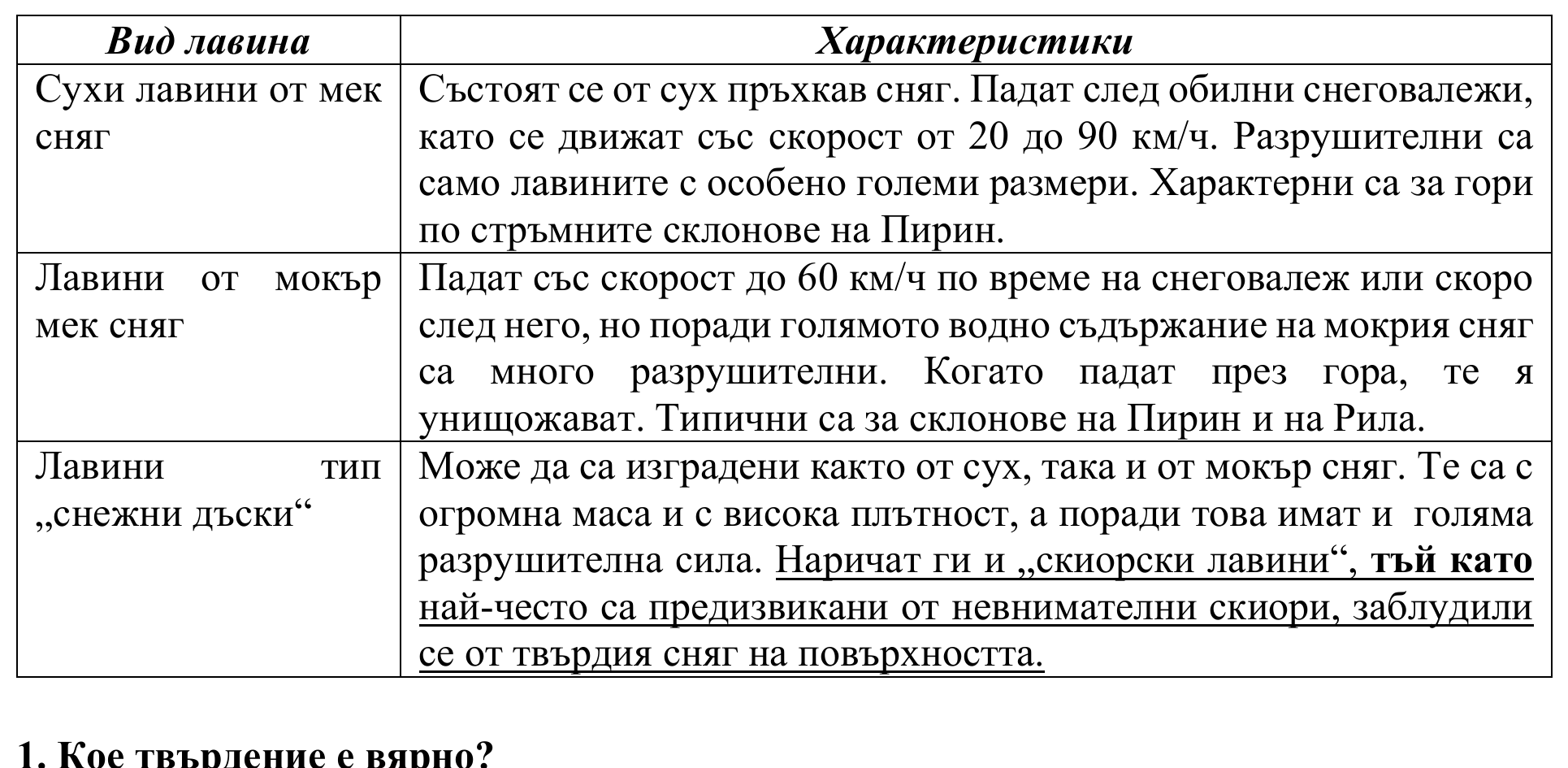Таблица с видовете лавини и техните характеристики