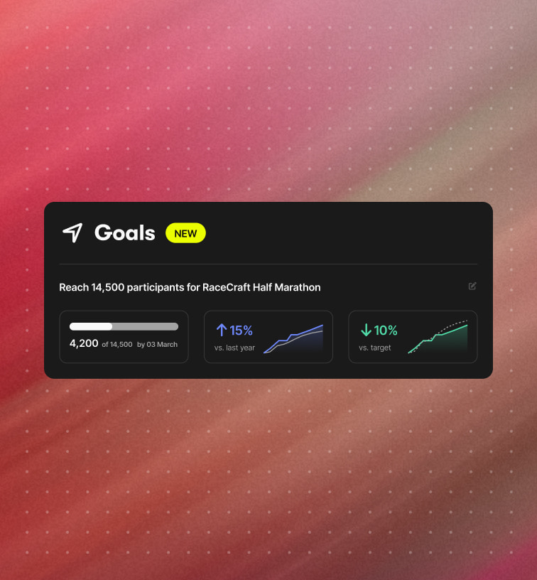 Track your goals with real clarity, powered by Nova